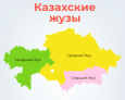Эволюция региональной элиты Казахстана: динамика управленческих кадров
